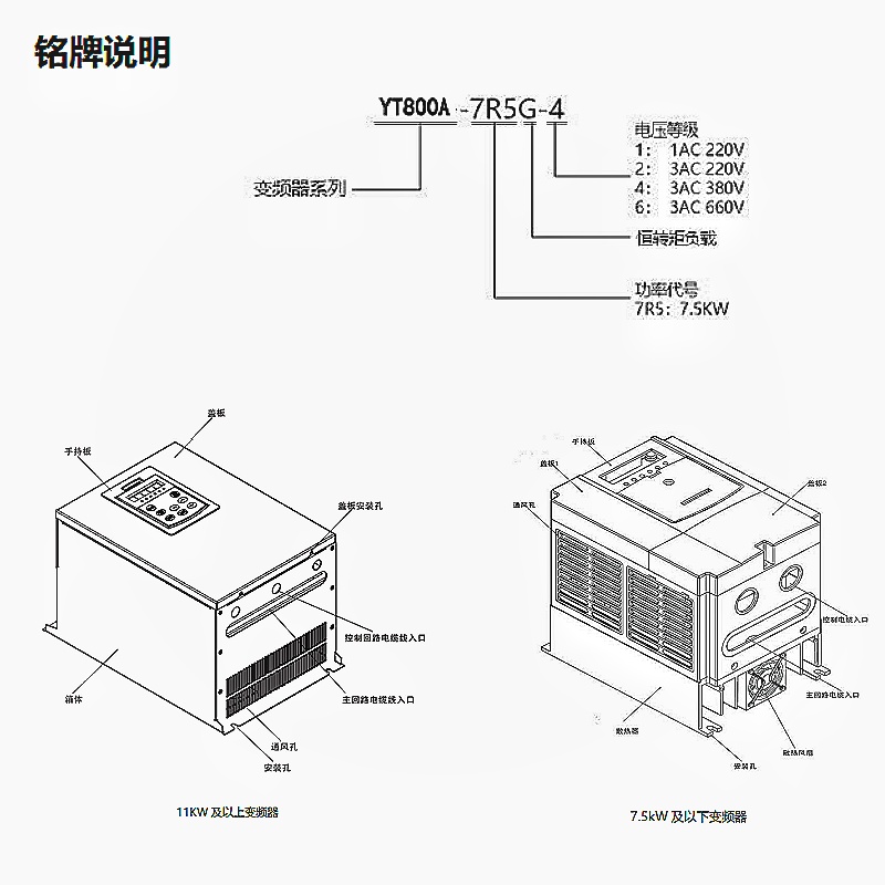 源通YT800A變頻器.jpg